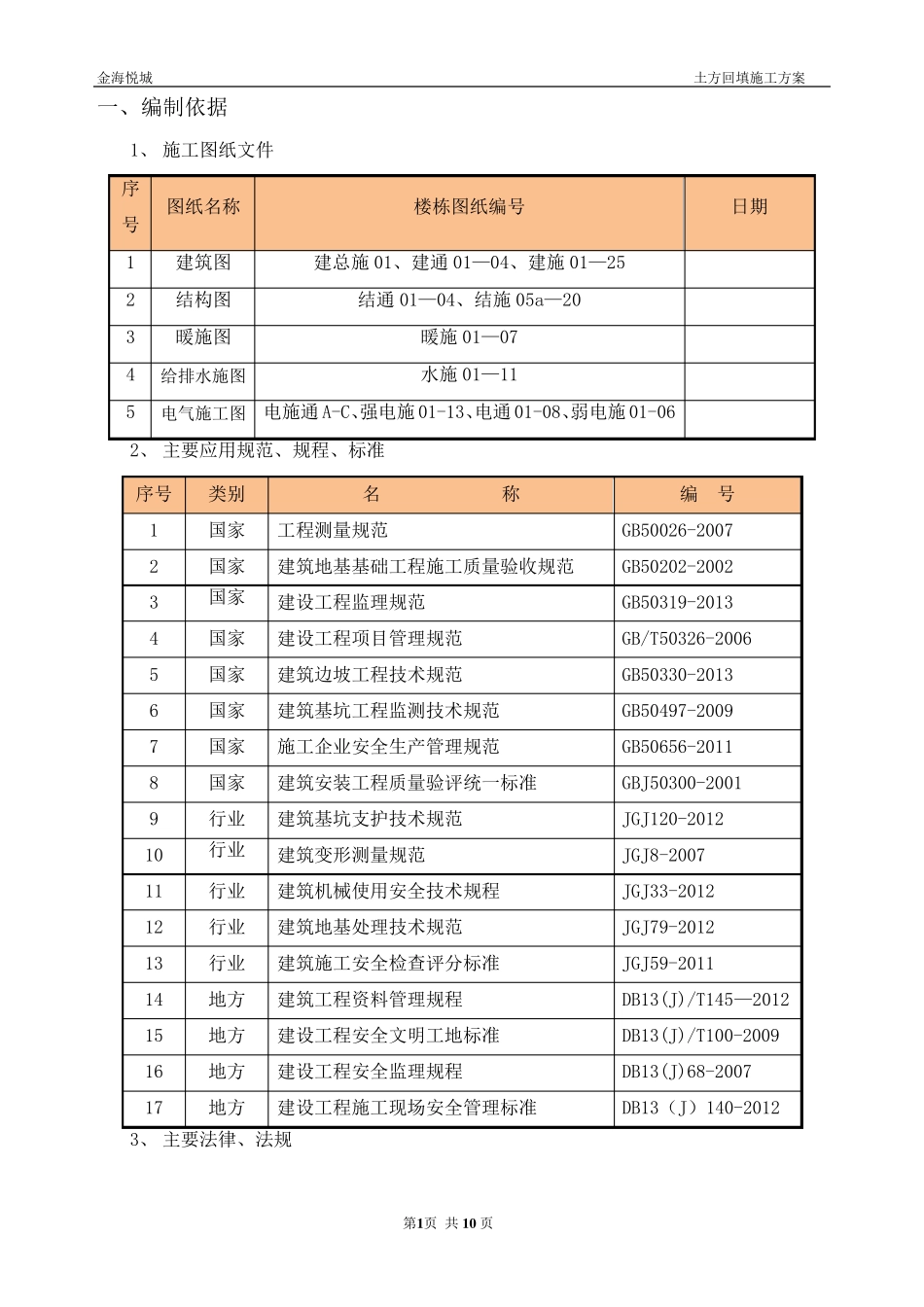 土方回填施工方案_第3页