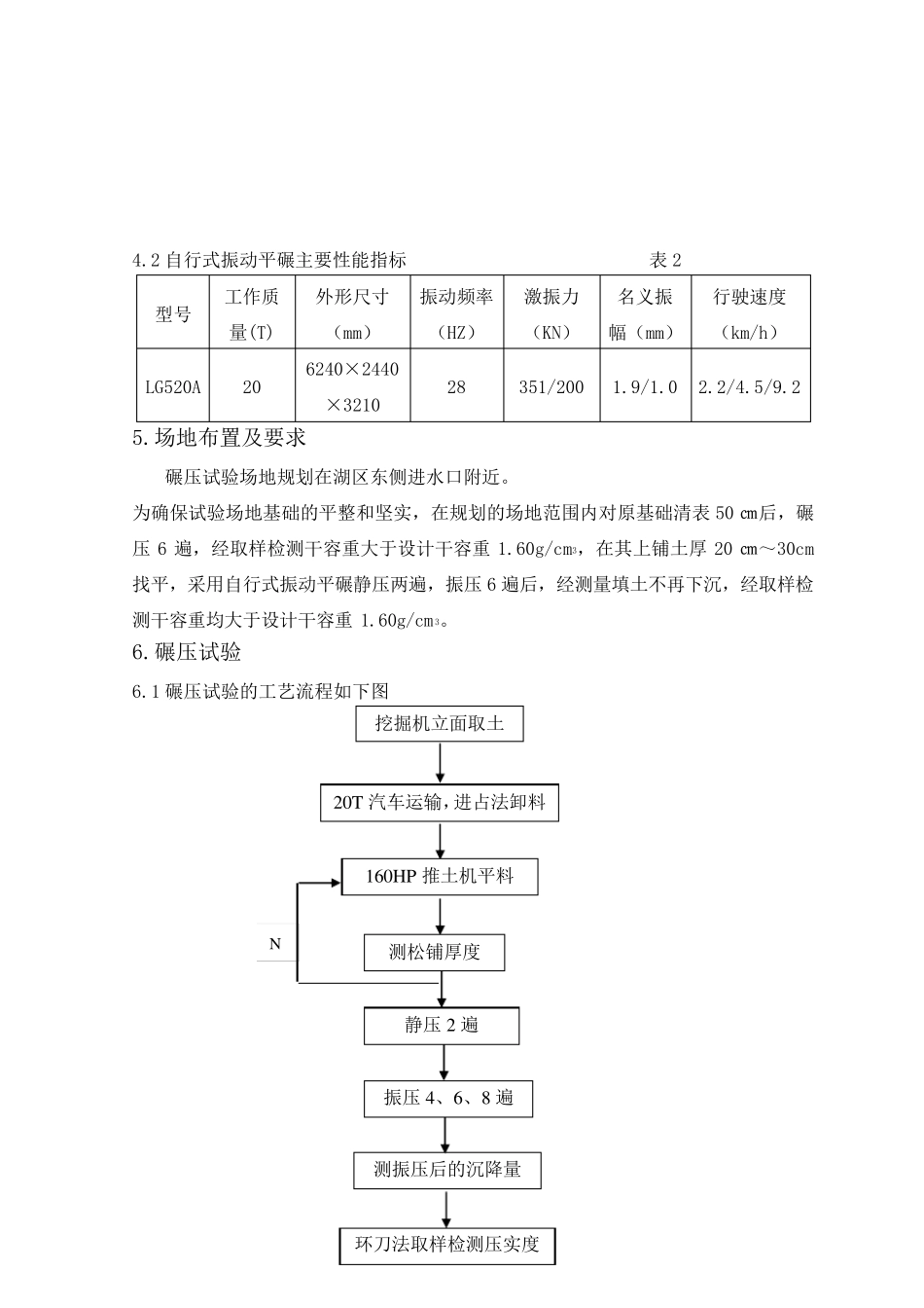 土方填筑碾压试验方案_第3页