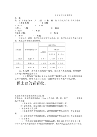 土方工程放坡系数表