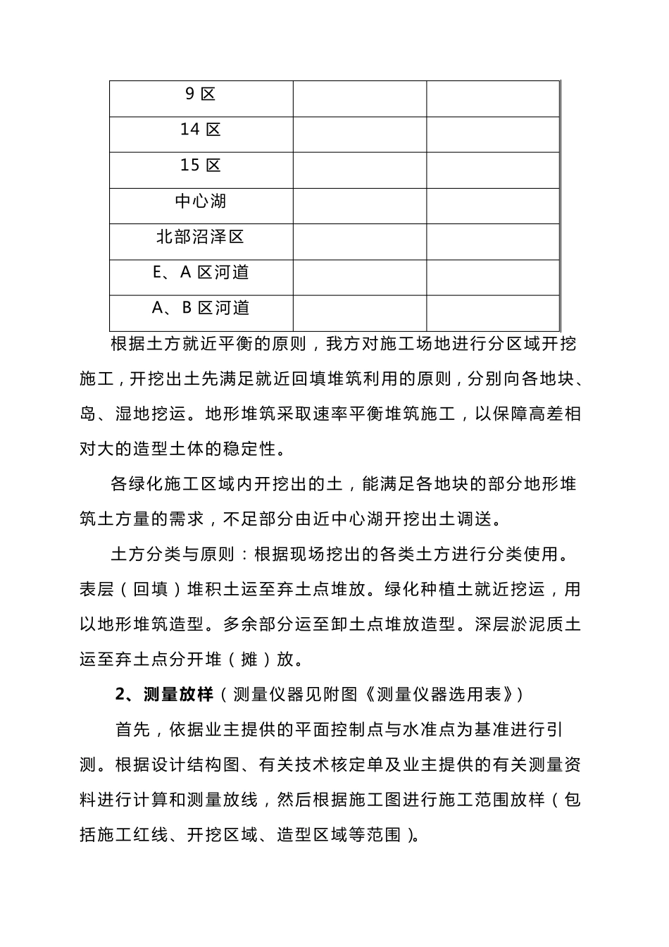 土方工程施工方案_第3页
