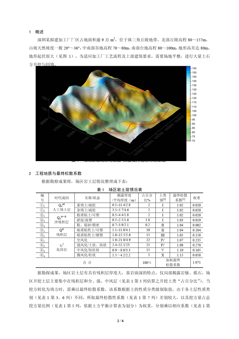 土方平衡工程设计实例分析_第2页