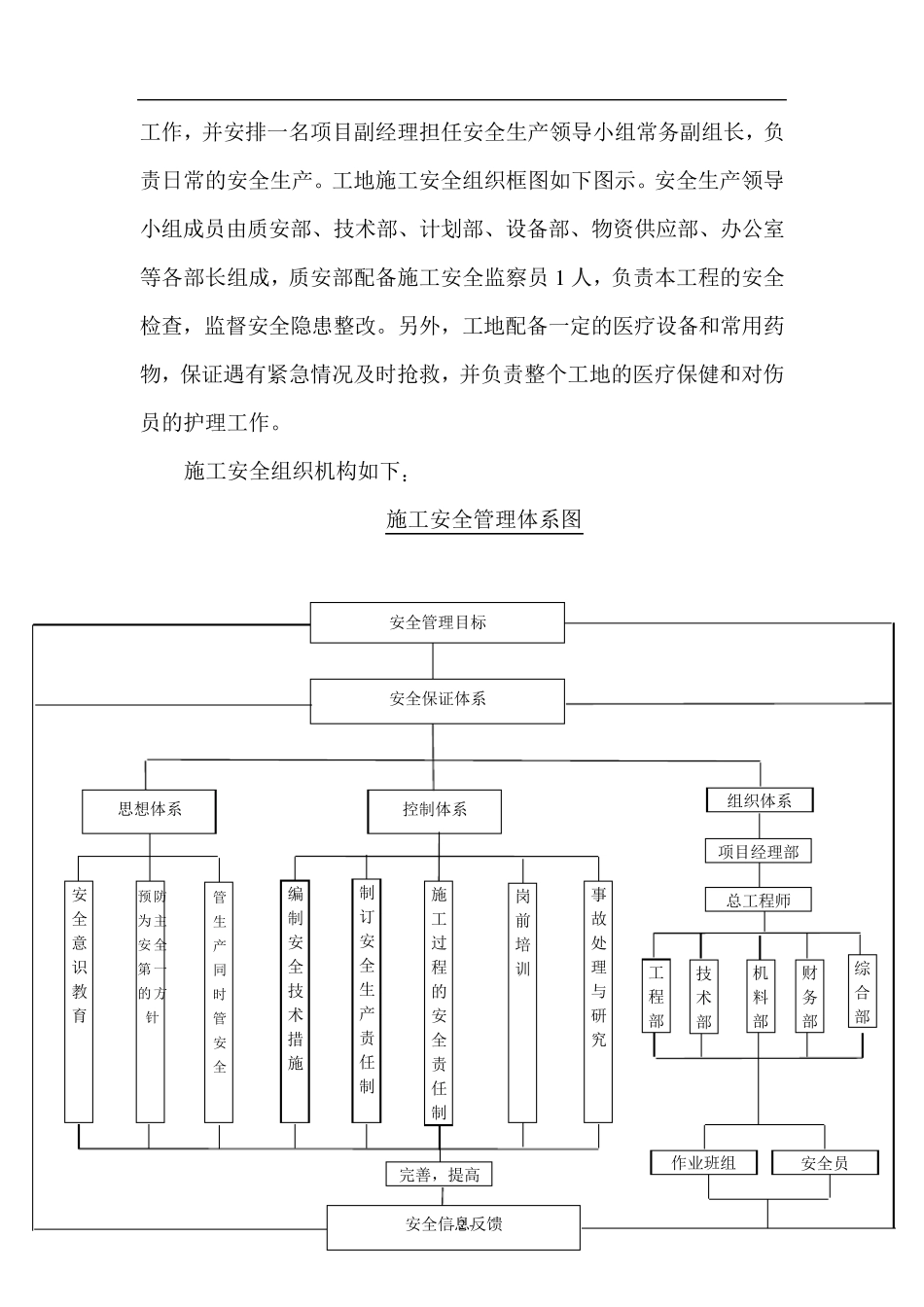 土方开挖专项安全文明施工方案_第3页
