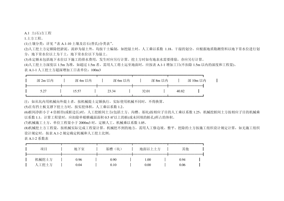 土方计算规则_第1页