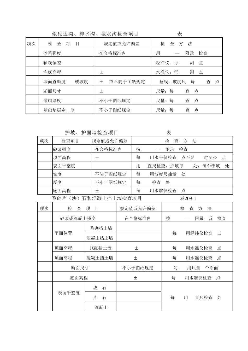 土方路基允许偏差表203_第3页