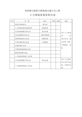 土方路基内业资料表格