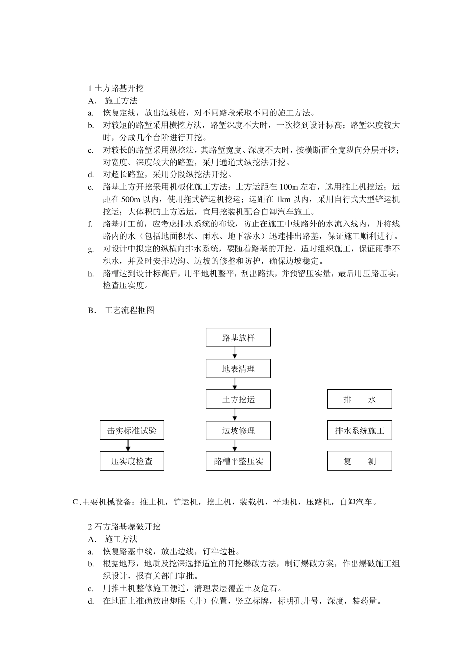 土方路基开挖施工工艺_第1页