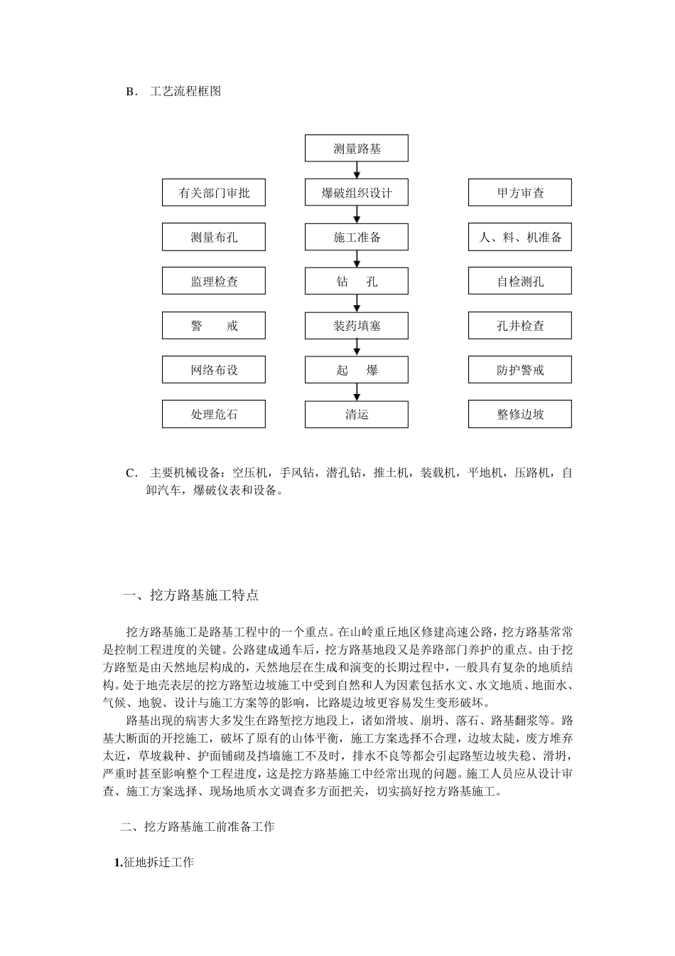 土方路基开挖施工工艺_第3页