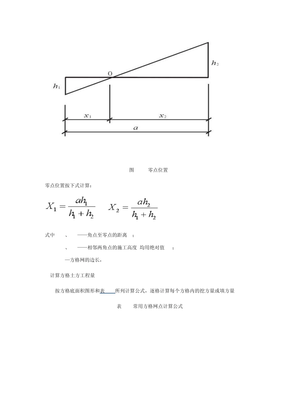 土方量计算教例题_第3页