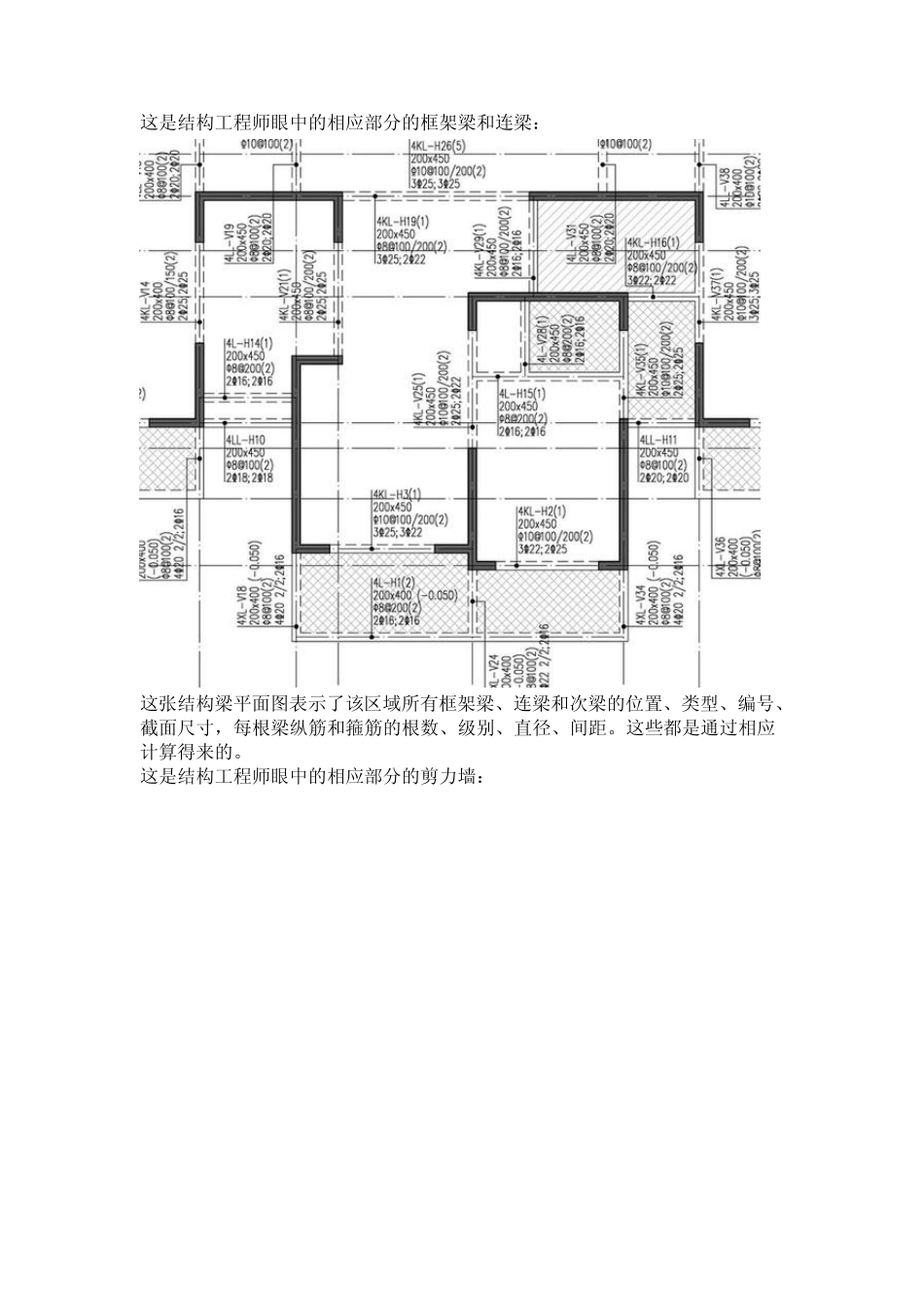 土木工程与建筑学的区别是什么_第3页