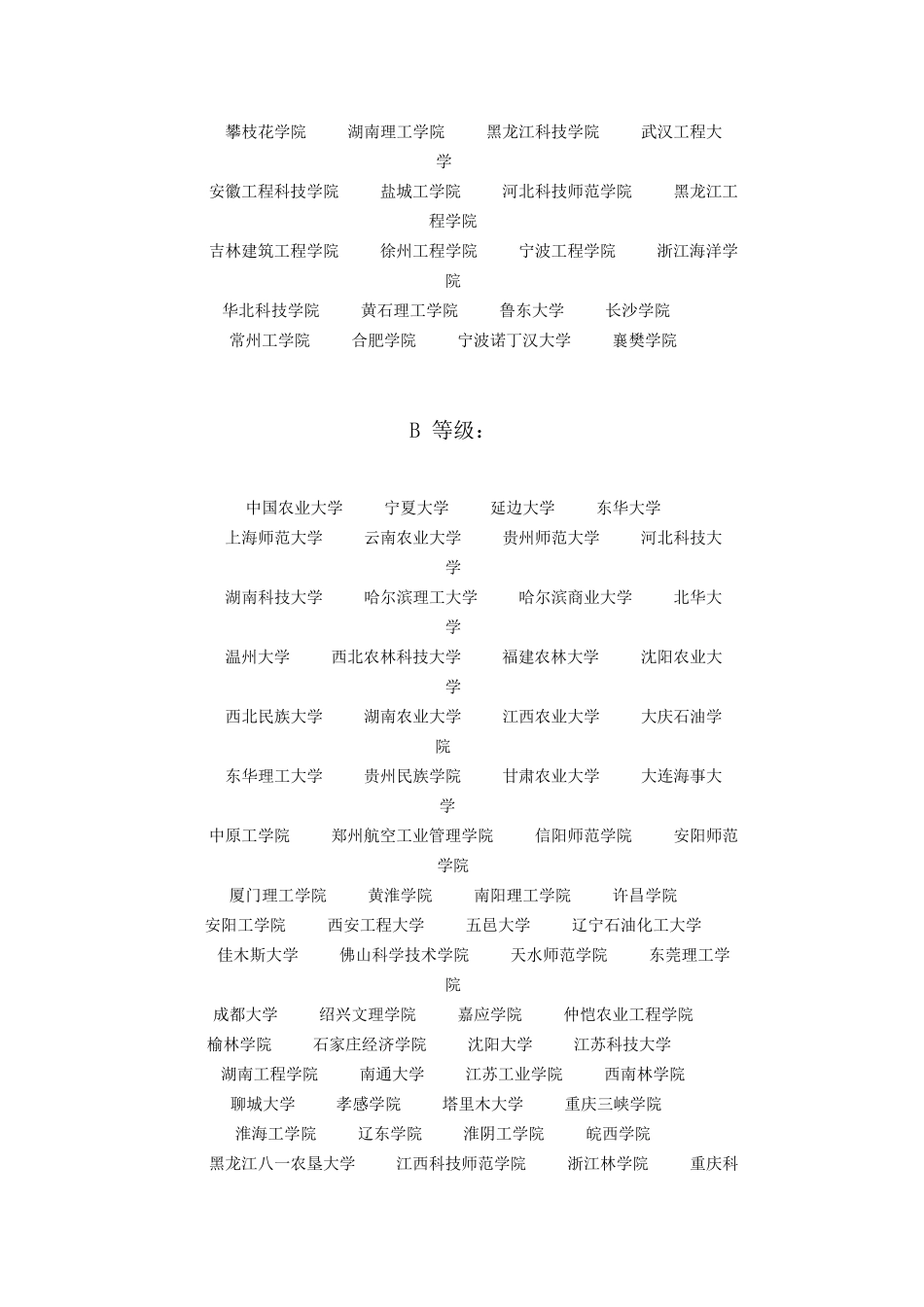 土木工程专业全国本科大学排名_第3页