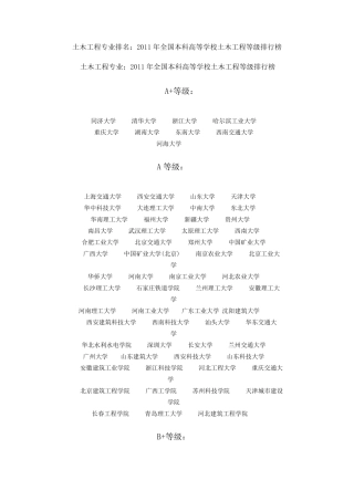 土木工程专业全国本科大学排名