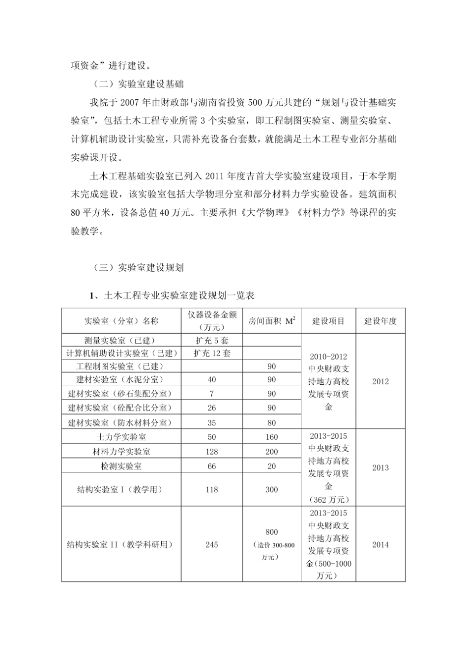 土木工程专业实验室建设方案_第3页
