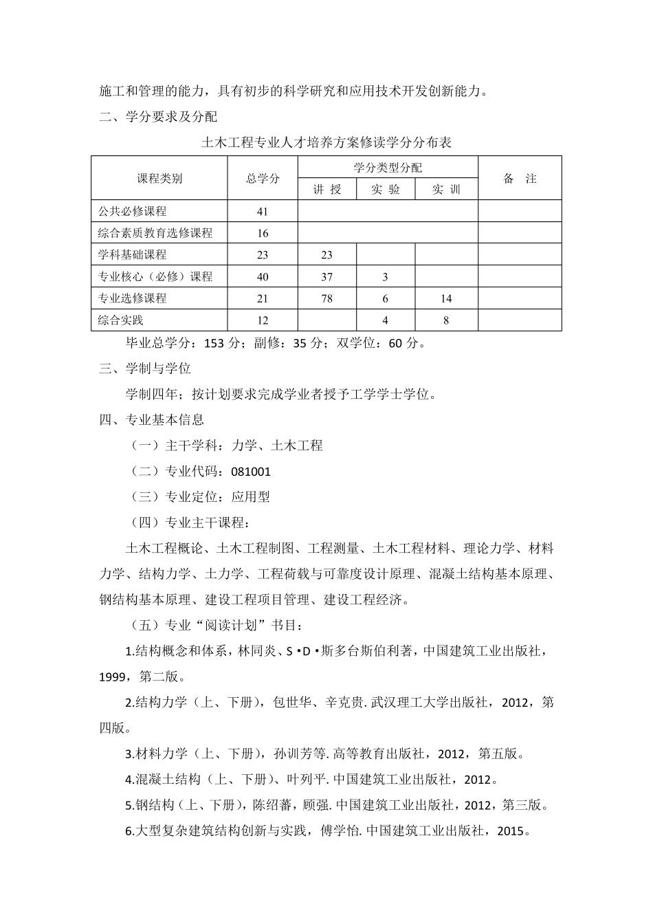 土木工程专业本科人才培养方案_第2页