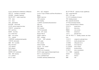 土木工程专业英语词汇短语总结