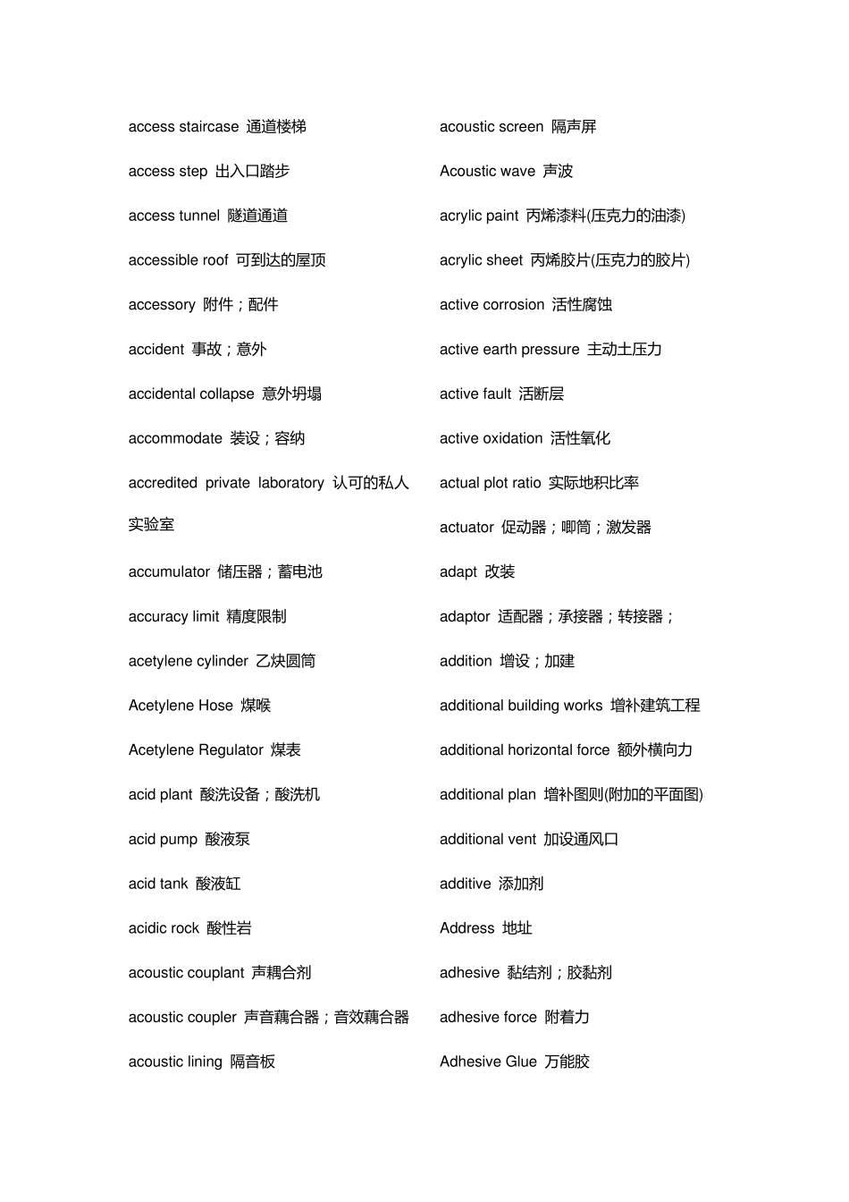 土木工程专业英语词典_第2页