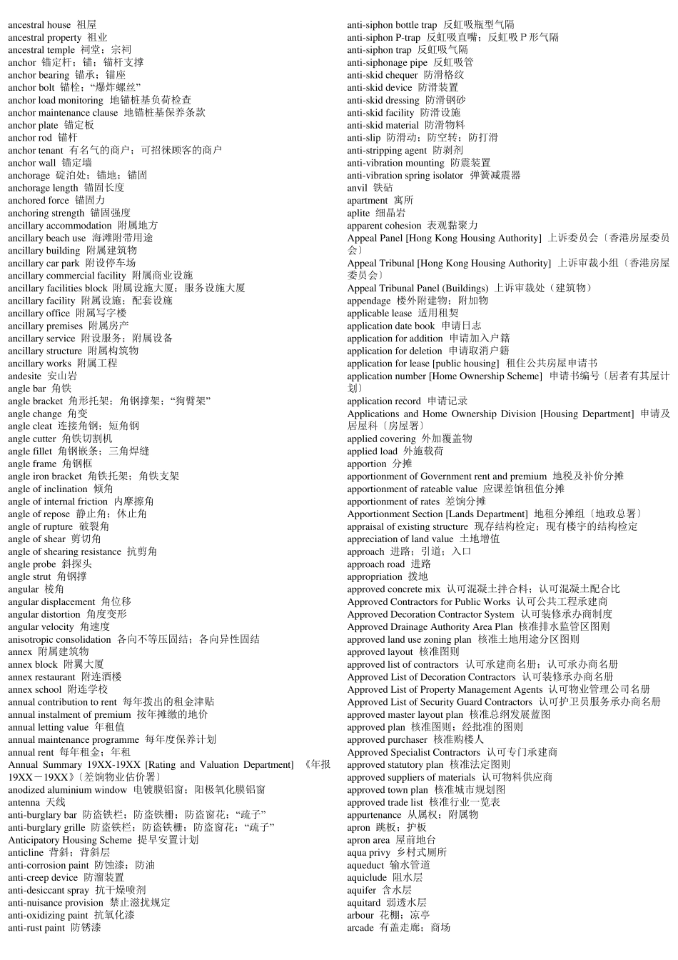土木工程专业英语词汇表_第3页