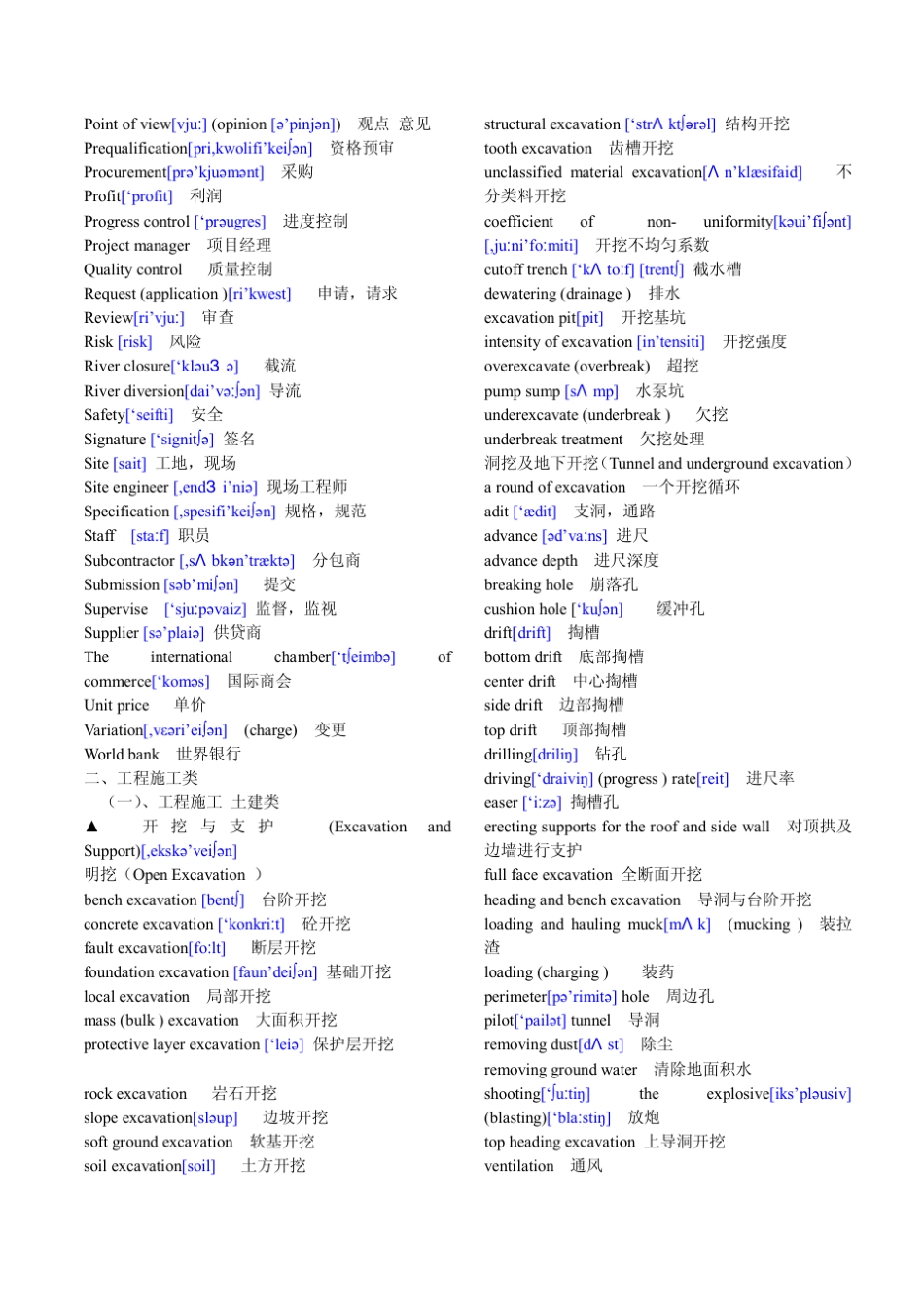 土木工程专业英语词汇_第2页
