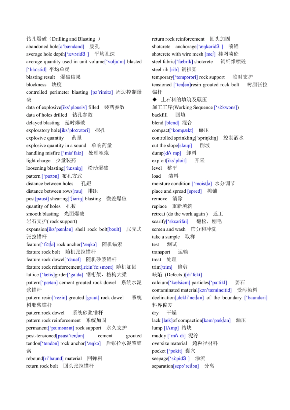 土木工程专业英语词汇_第3页