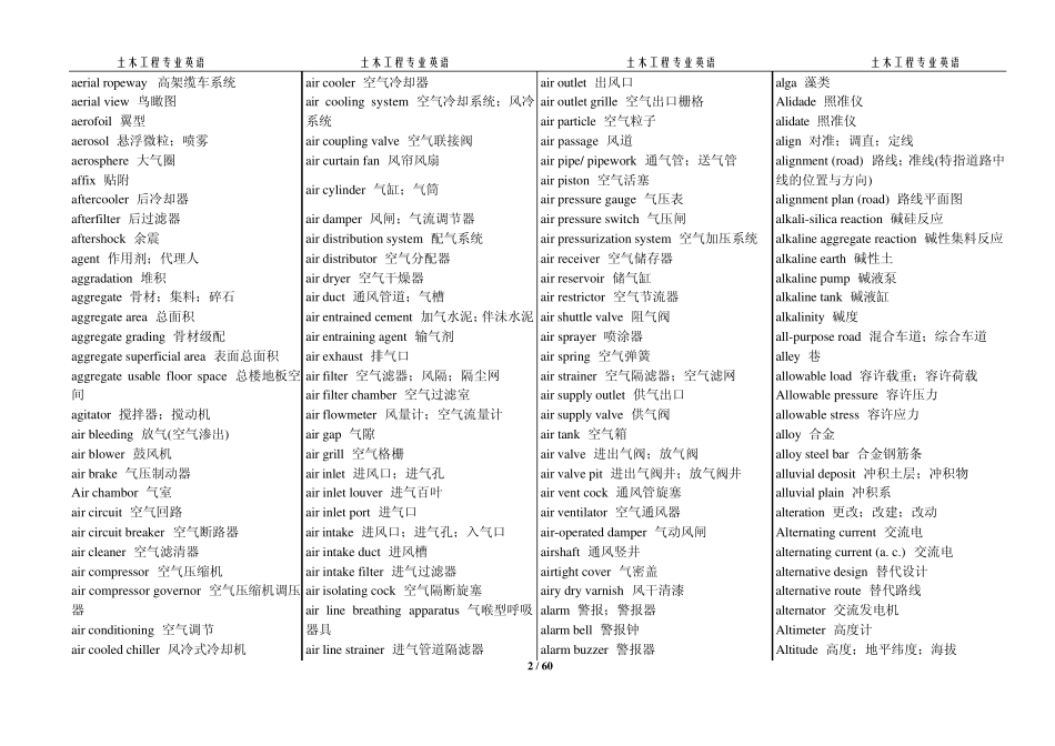 土木工程专业词典_第2页
