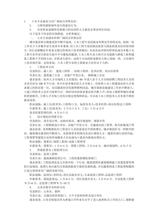 土木工程专业调研报告