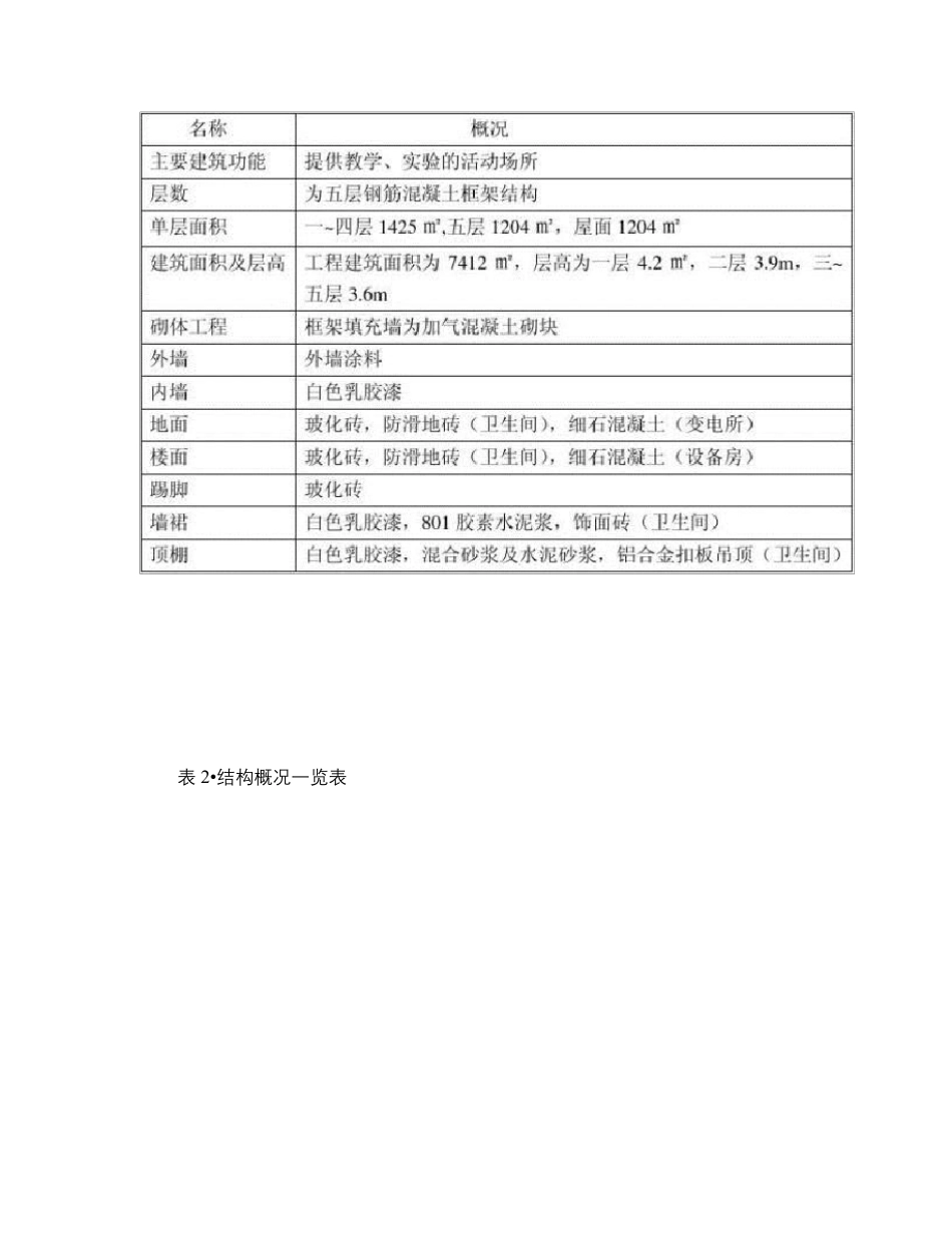 土木工程施工课程设计._第3页
