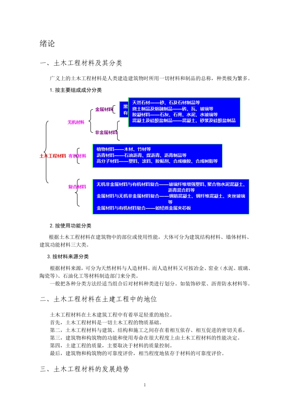 土木工程材料及其分类_第1页