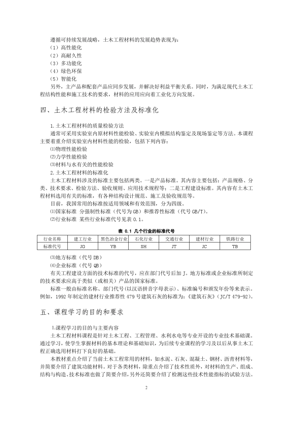 土木工程材料及其分类_第2页
