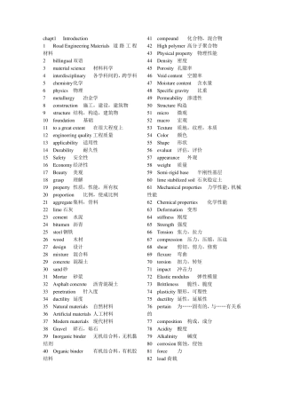 土木工程材料英文词汇