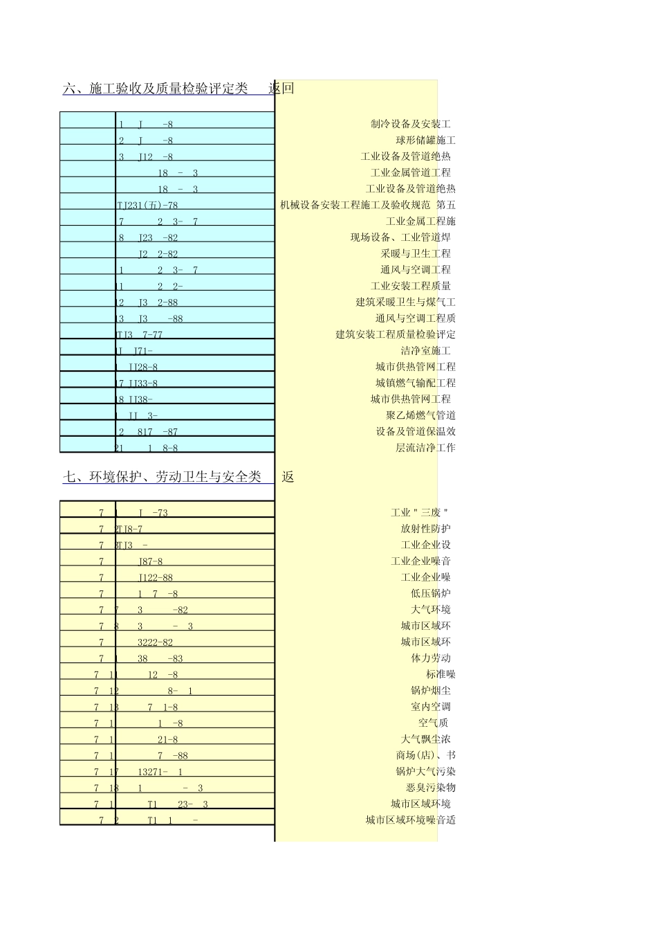 土木工程类现行规范_第3页