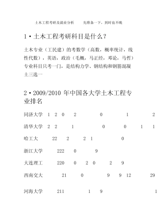 土木工程考研及就业分析先准备一下,到时也不晚