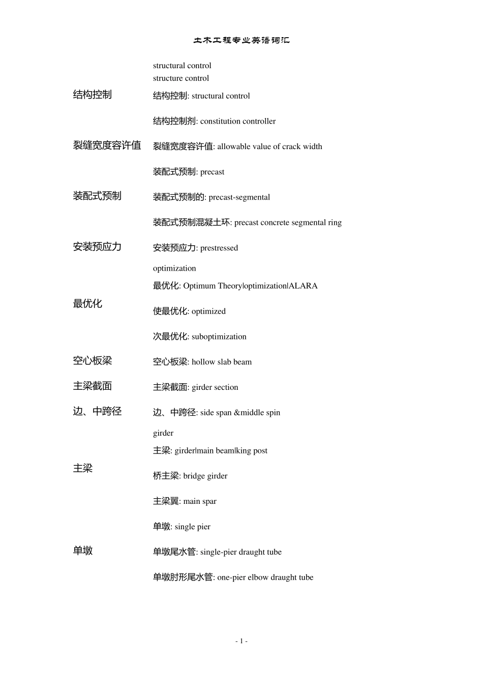 土木工程英语词汇_第1页