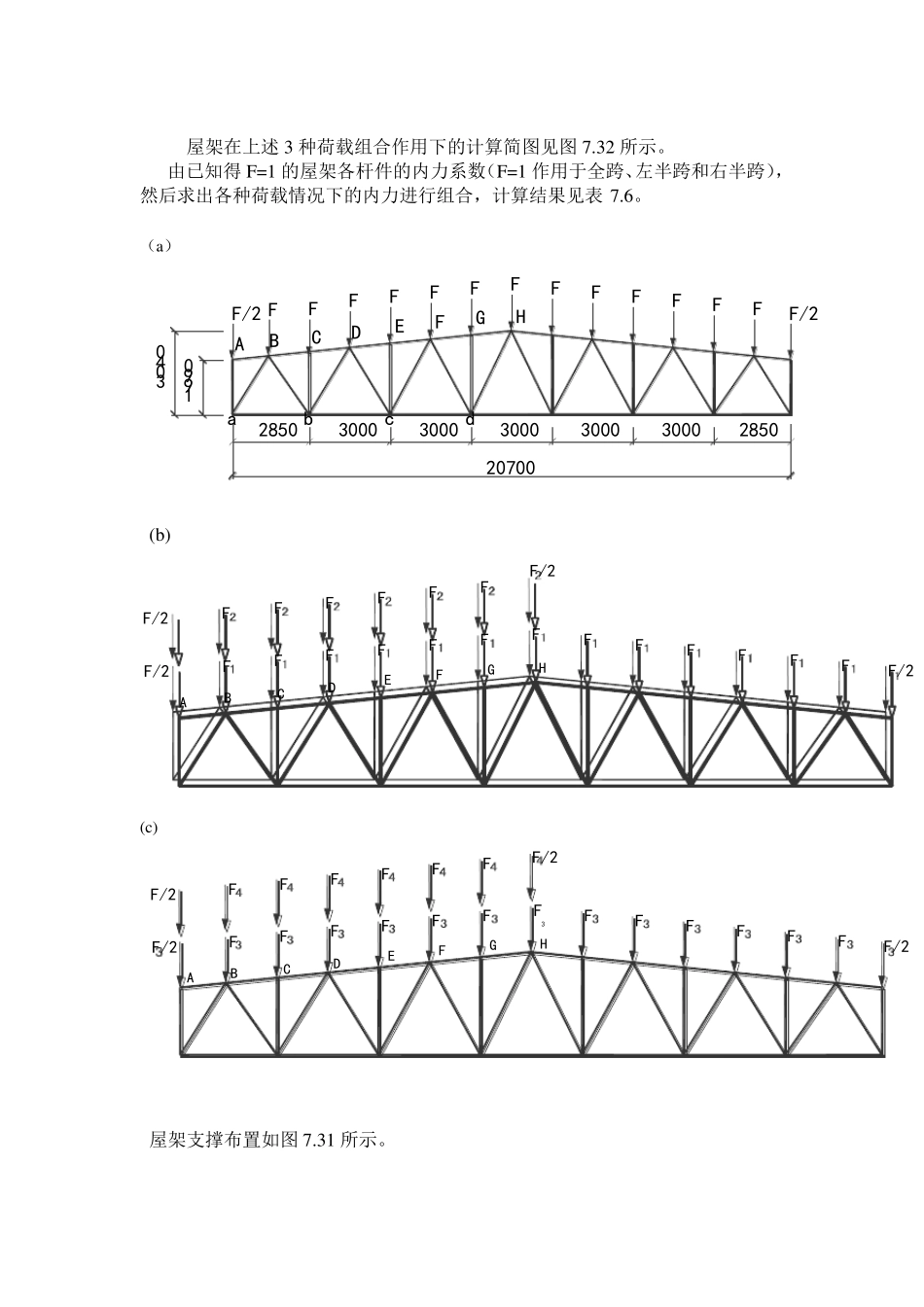 土木工程钢结构设计21m,总长90m梯形屋架_第3页