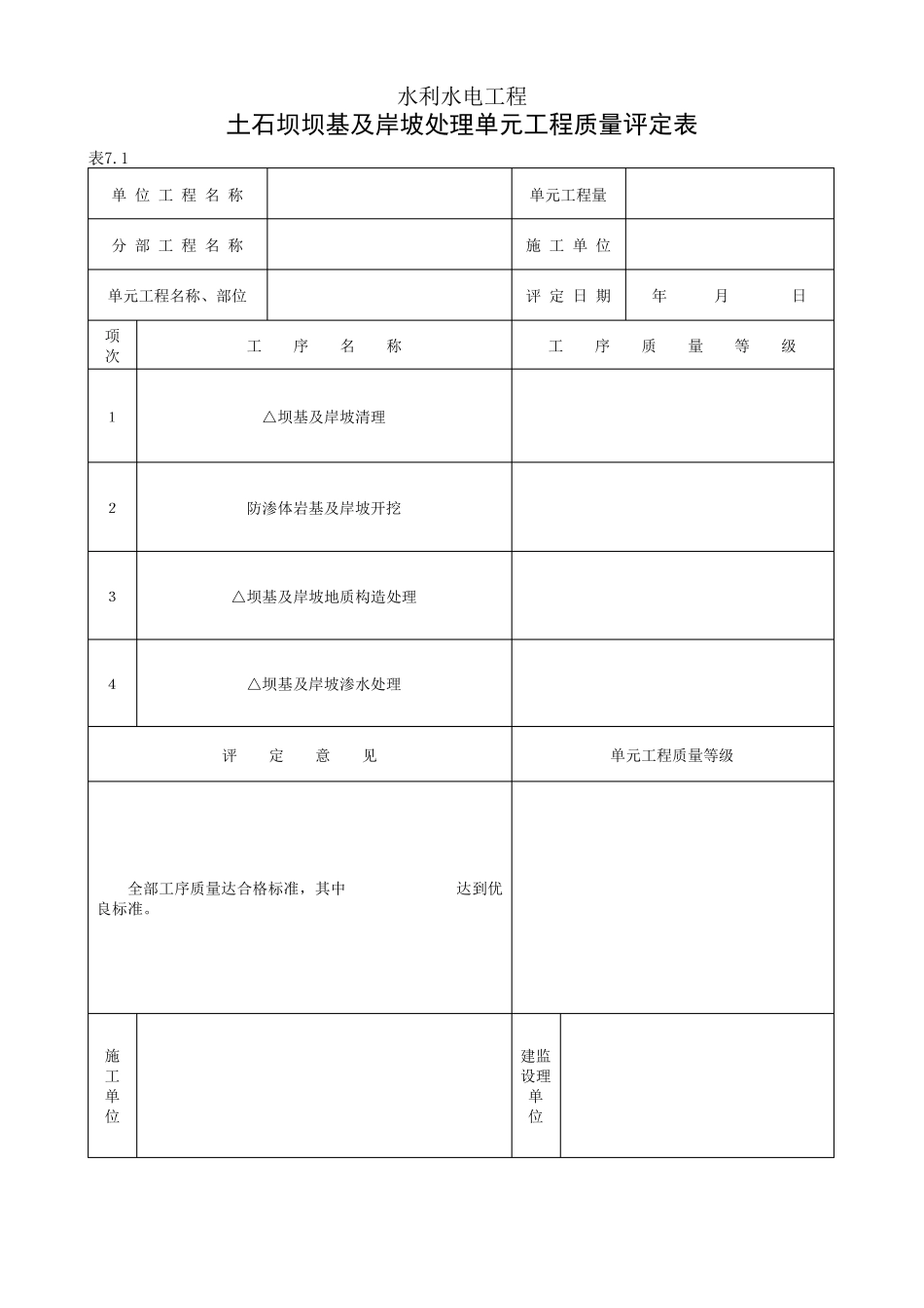 土石坝单元工程质量验收表格_第2页