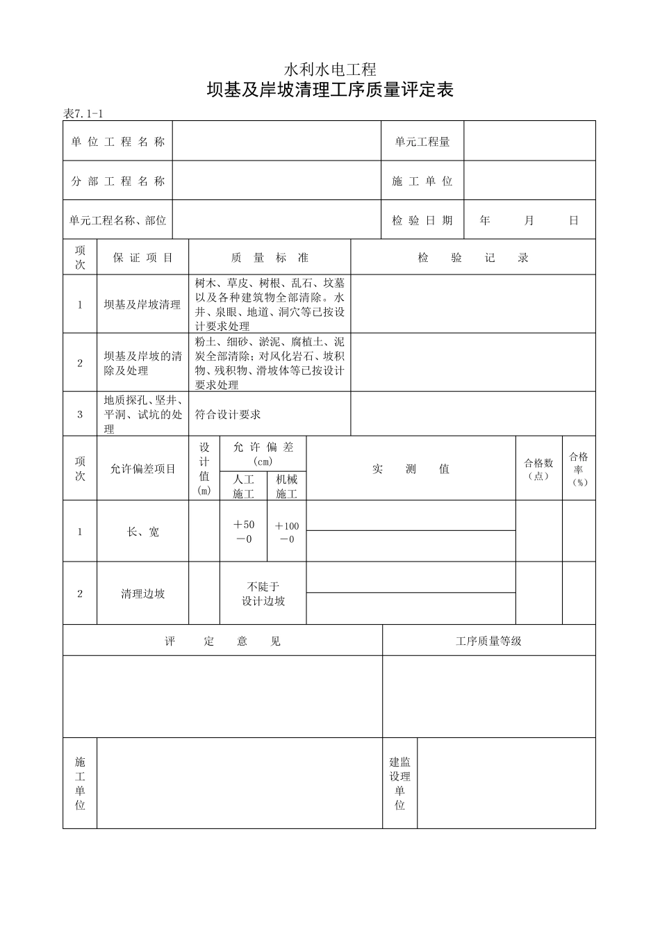 土石坝单元工程质量验收表格_第3页