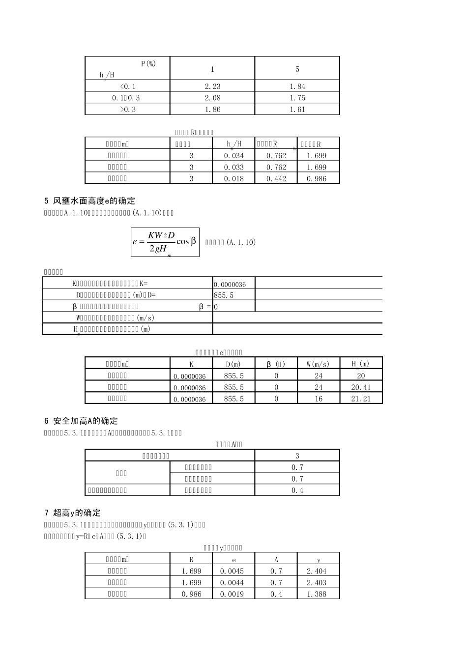 土石坝坝顶高程的计算_第3页