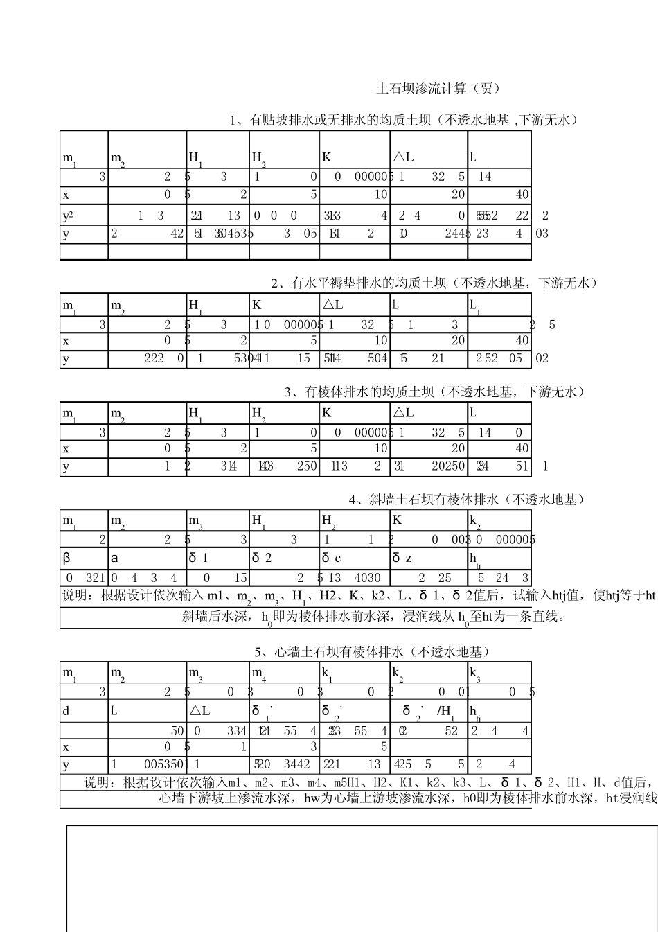 土石坝渗流计算_第1页