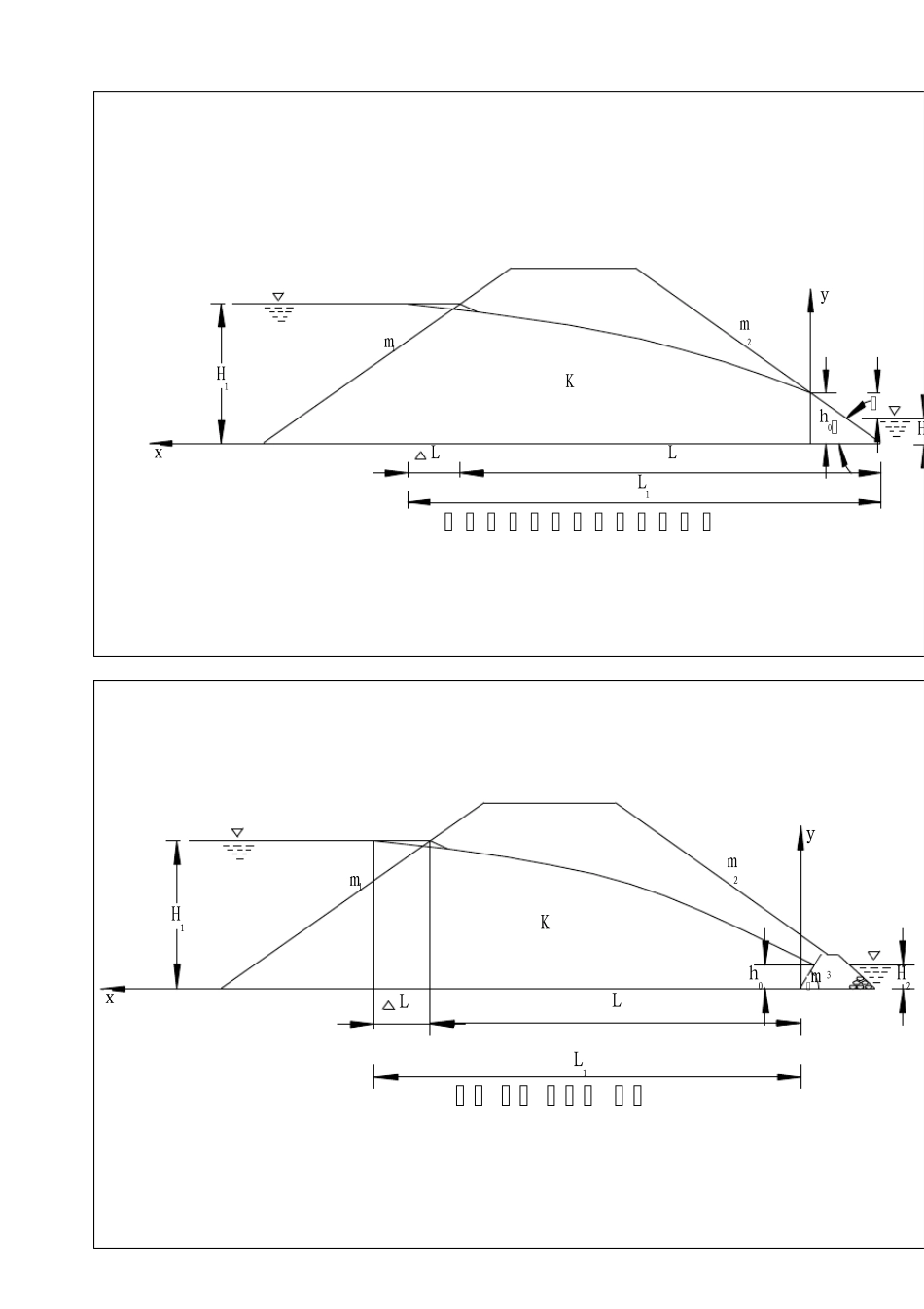 土石坝渗流计算_第2页