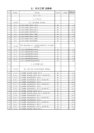 土石方定额表1