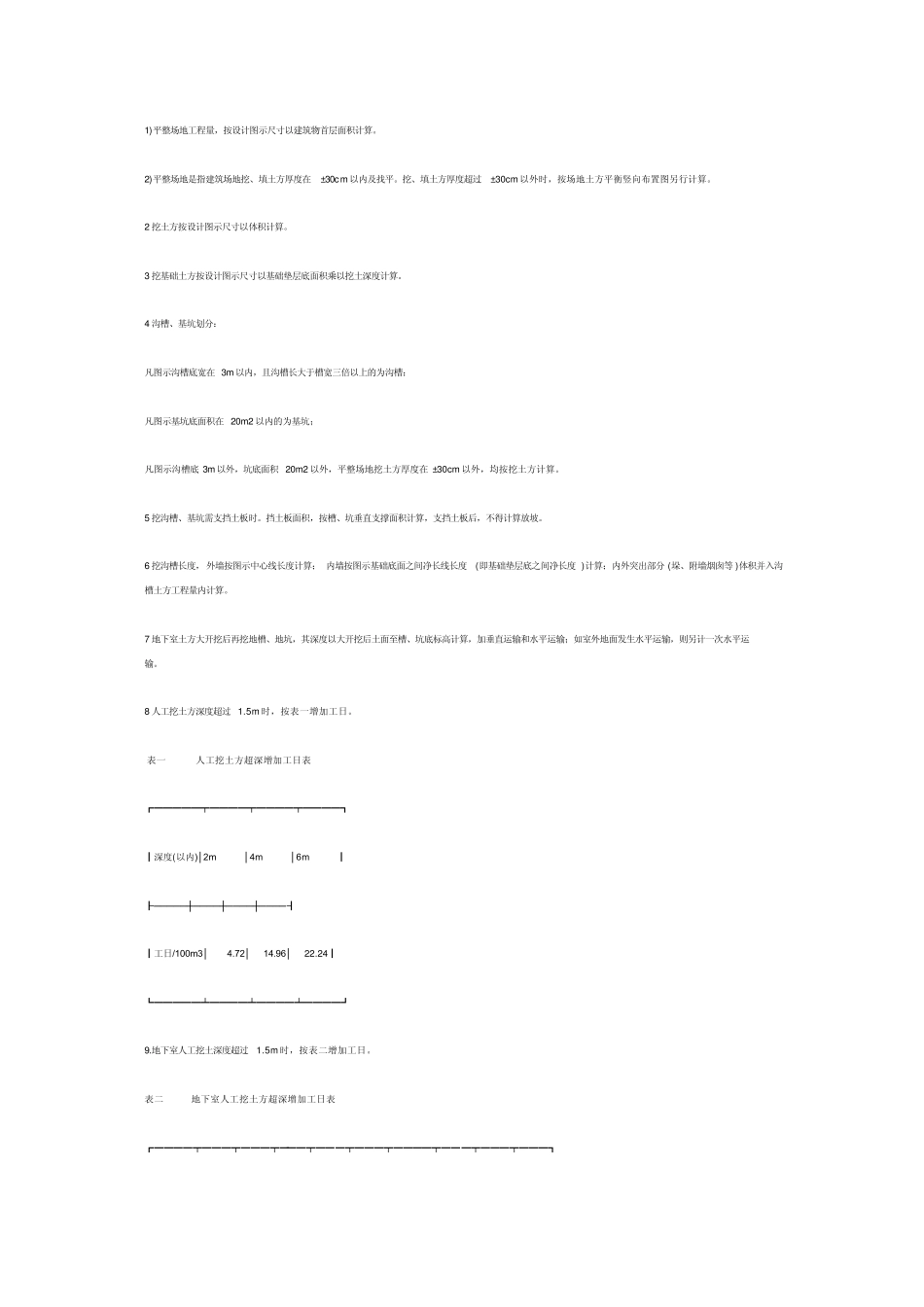 土石方工程量计算公式_第2页