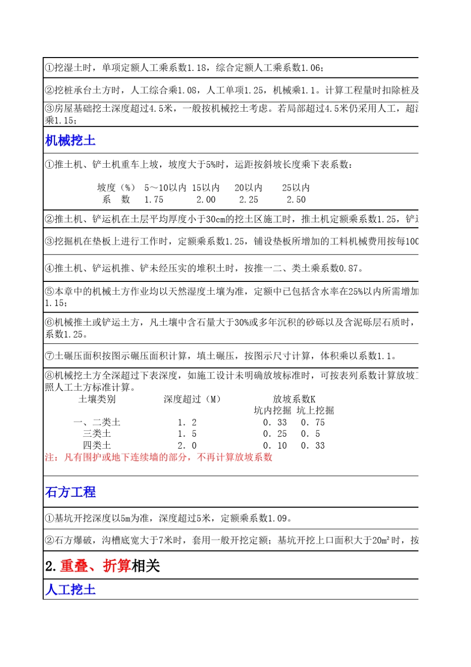 土石方工程量计算小结_第2页