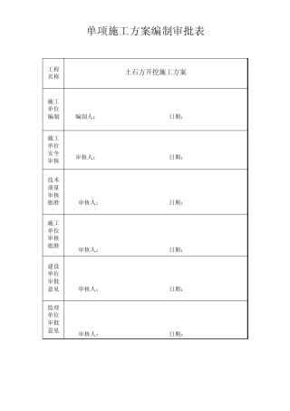土石方开挖施工方案2010