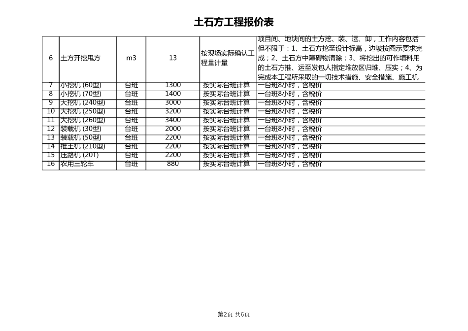土石方报价表_第2页