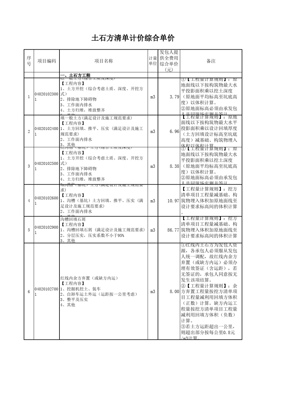 土石方清单计价综合单价_第1页