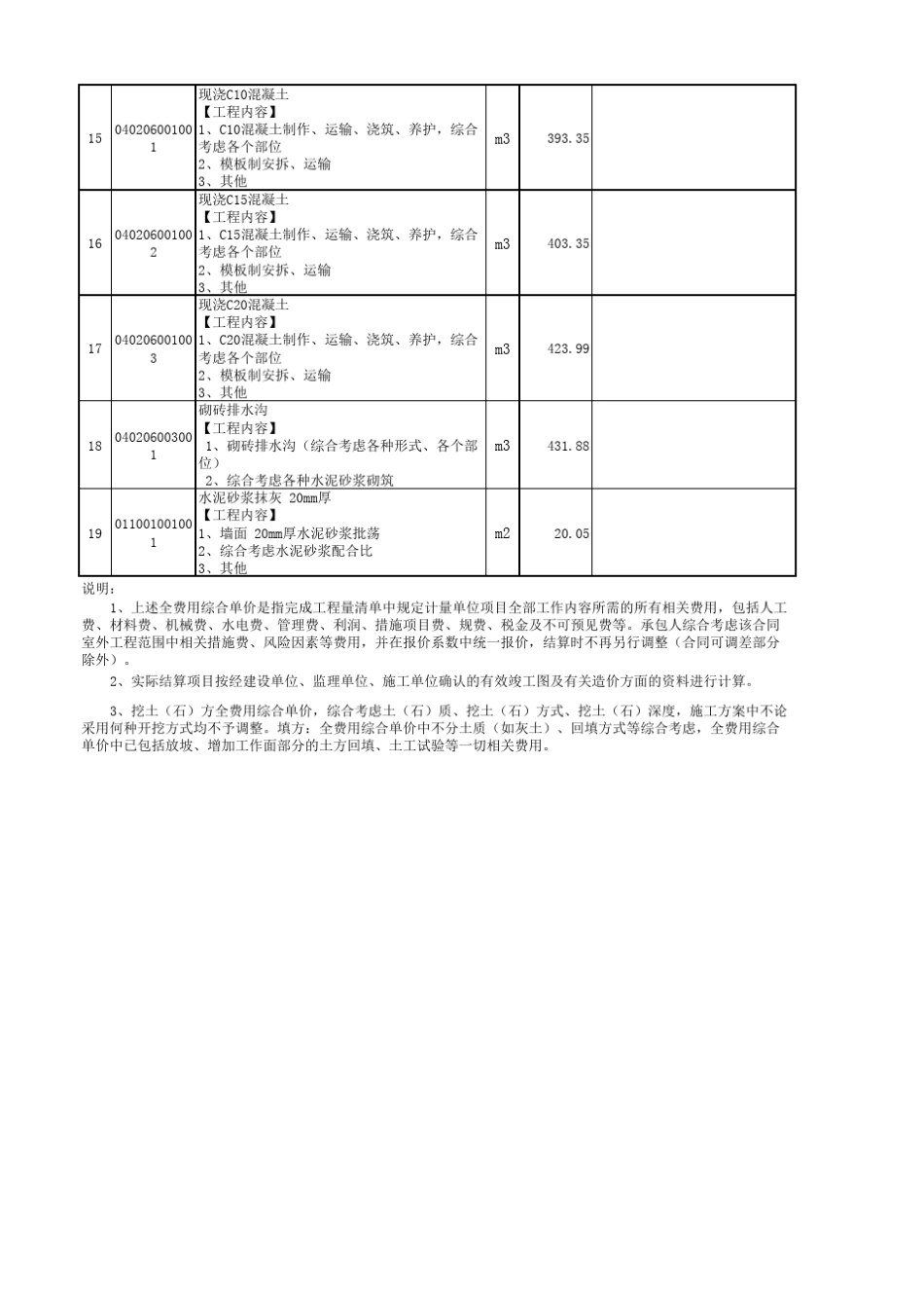 土石方清单计价综合单价_第3页