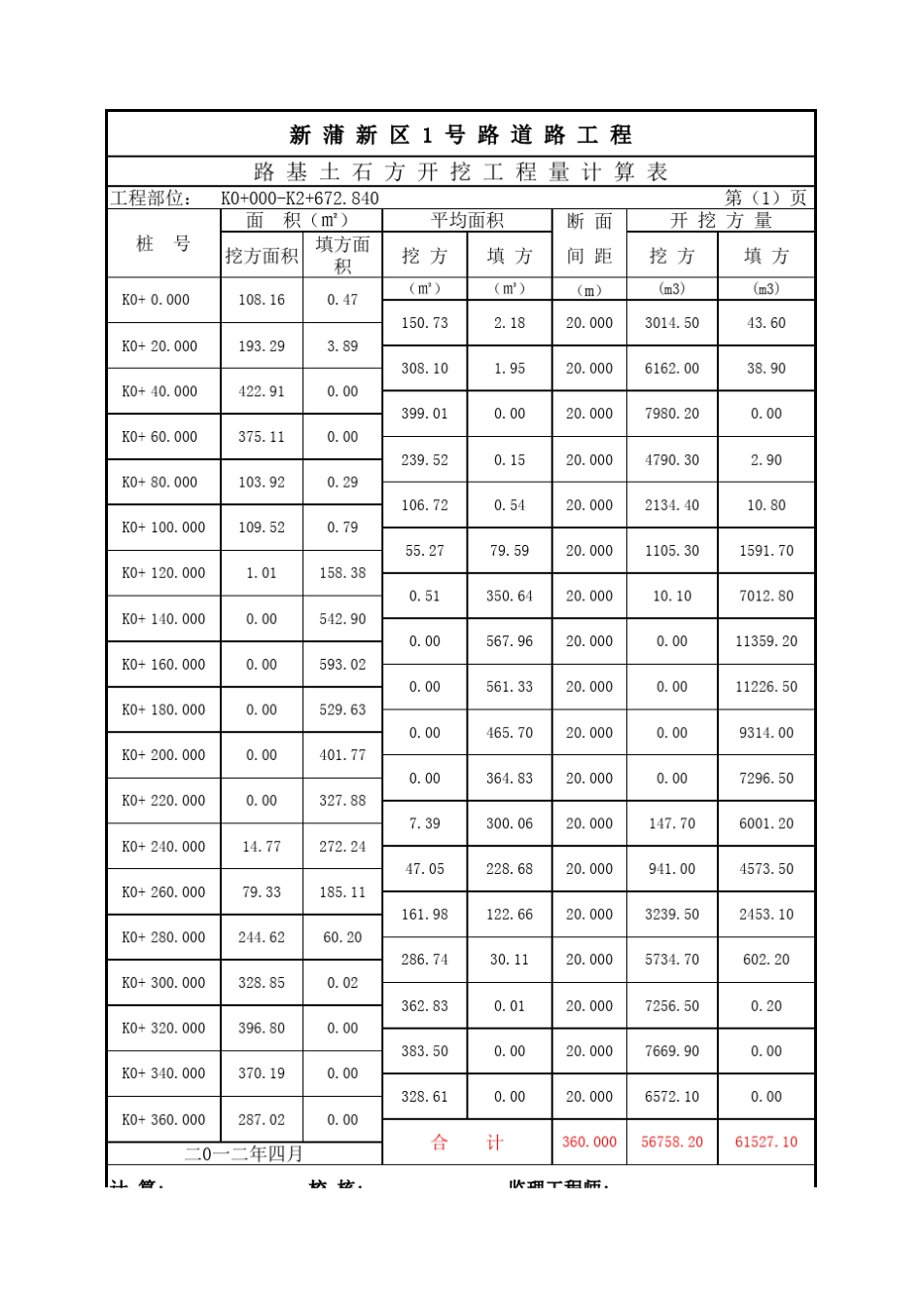 土石方计算电子表格_第1页