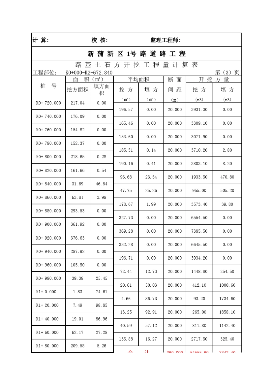 土石方计算电子表格_第3页