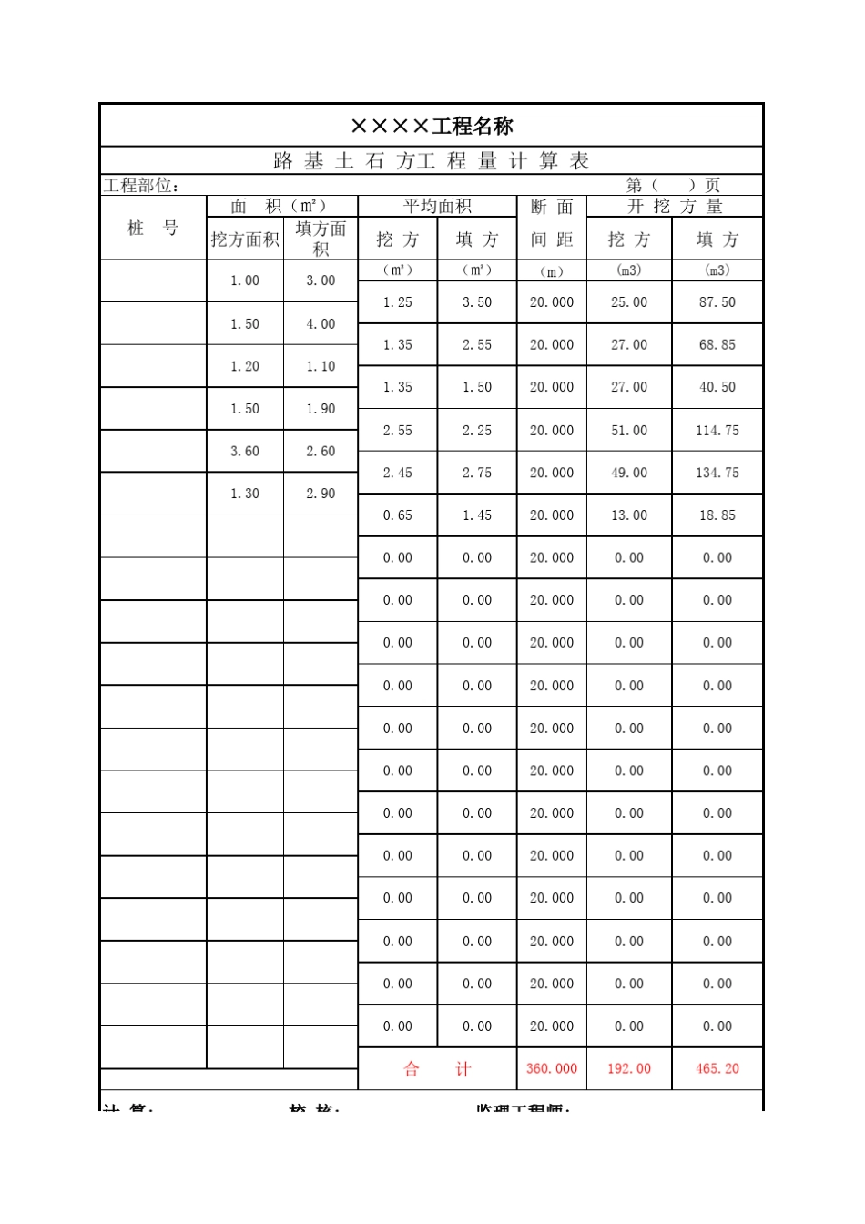 土石方计算表格_第1页