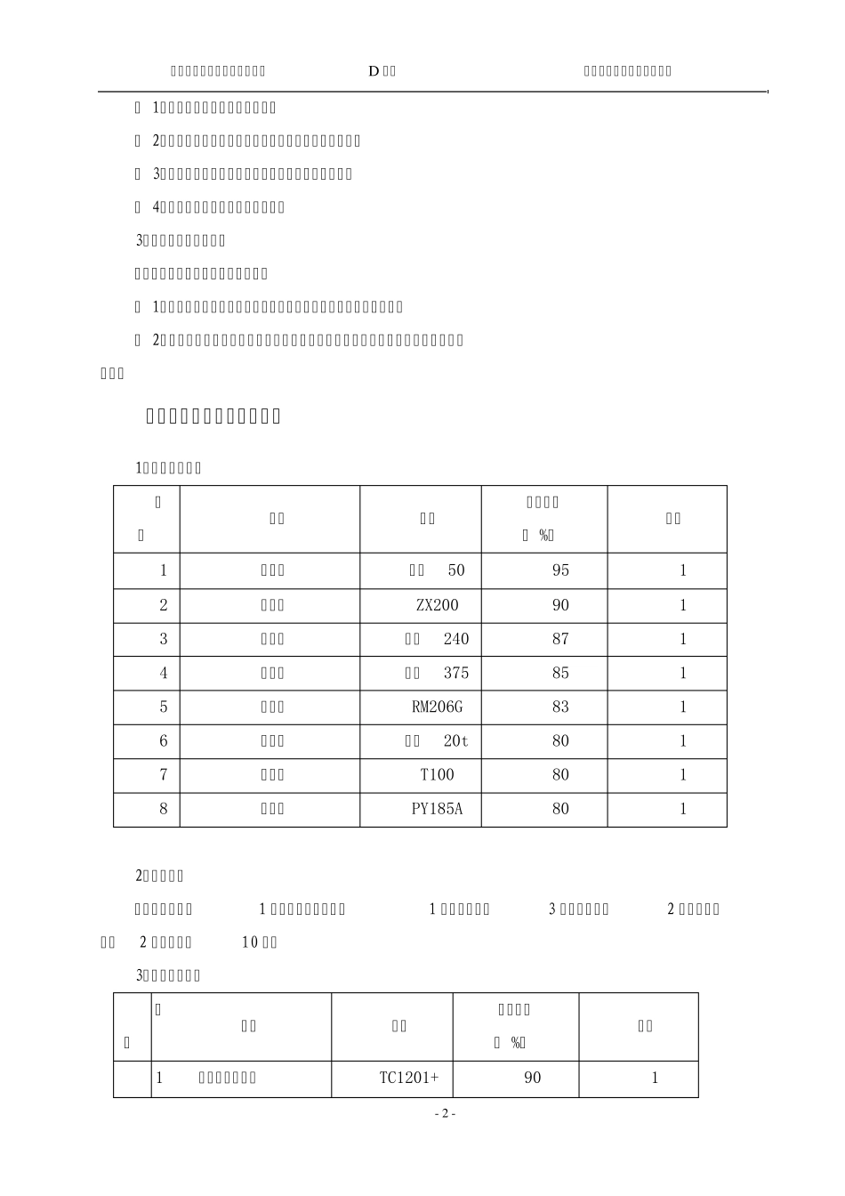 土石方路基试验段总结报告_第3页