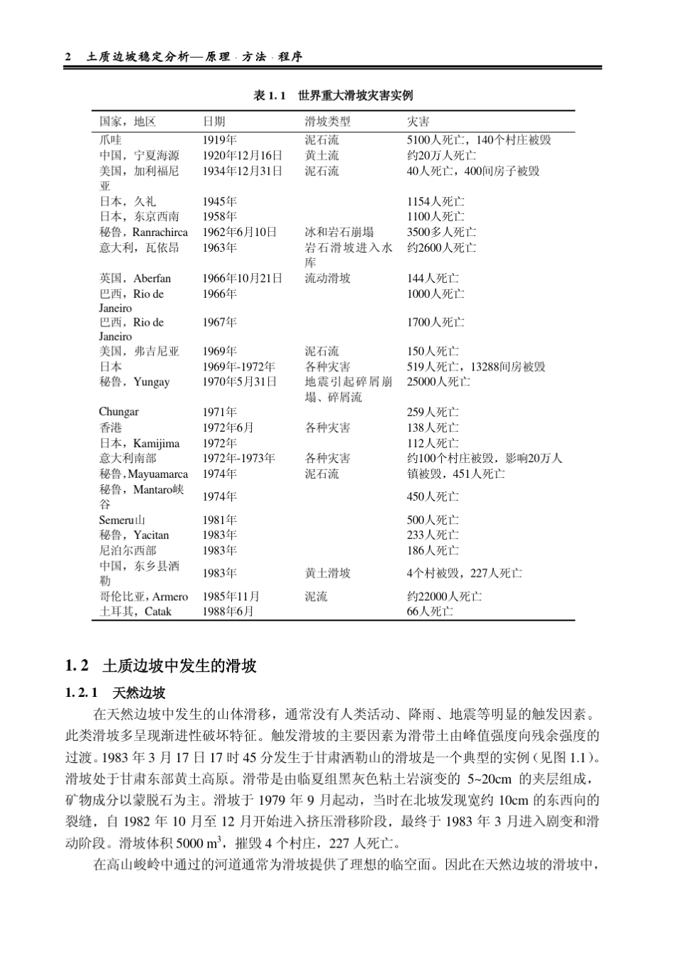 土质边坡稳定分析原理、方法、程序_第2页