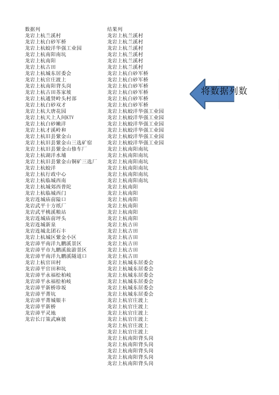 在Excel中将一列单元格数据重复指定的次数_第1页